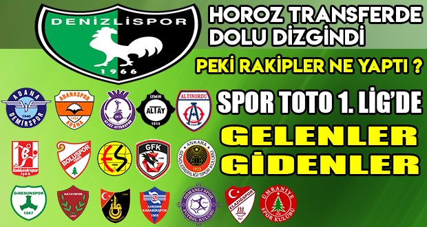 Spor Toto 1. Lig’de Transfer Denizlispor’un rakipleri Hangi oyuncuları aldı? 