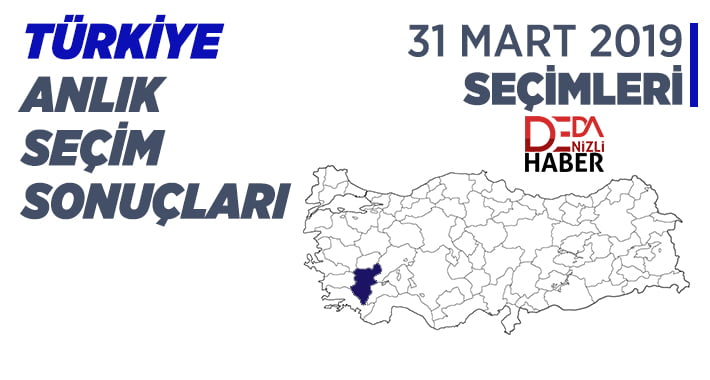 Türkiye 2019 Yerel Seçim Seçim Sonuçları