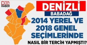 Babadağ’ın 2014 Yerel ve 2018 Genel Seçimlerinde Tercihi Nasıl Olmuştu?