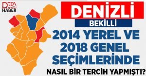 Bekilli’nin 2014 Yerel ve 2018 Genel Seçimlerinde Tercihi Nasıl Olmuştu?