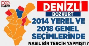 Bozkurt 2014 Yerel ve 2018 Genel Seçimlerinde Tercihi Nasıl Olmuştu?