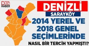 Sarayköy’ün 2014 Yerel ve 2018 Genel Seçimlerinde Tercihi Nasıl Olmuştu?