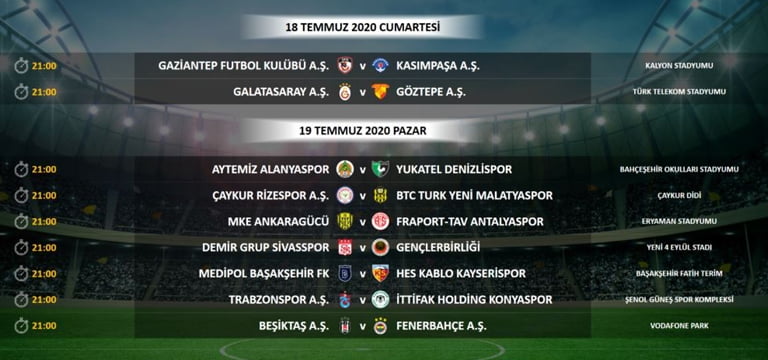TFF, Süper Lig’in 33. haftasında program değişikliği yaptı