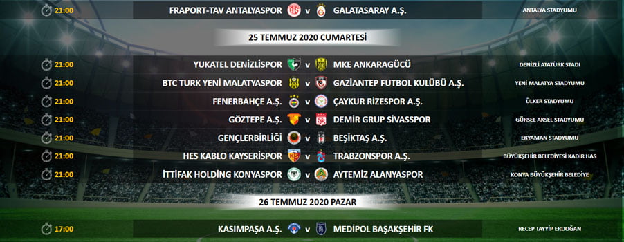 Süper Lig’de 34. hafta programı belli oldu