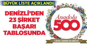 ‘Anadolu 500’ arasında 23 Denizli şirketi