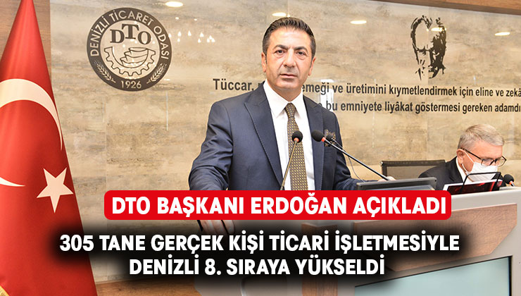 DTO Başkanı Erdoğan Açıkladı:”Denizli 8. sıraya yükseldi”