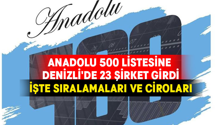 Anadolu 500 listesine Denizli’de 23 şirket girdi