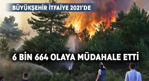 Büyükşehir’in ateş savaşçıları şehre güven veriyor
