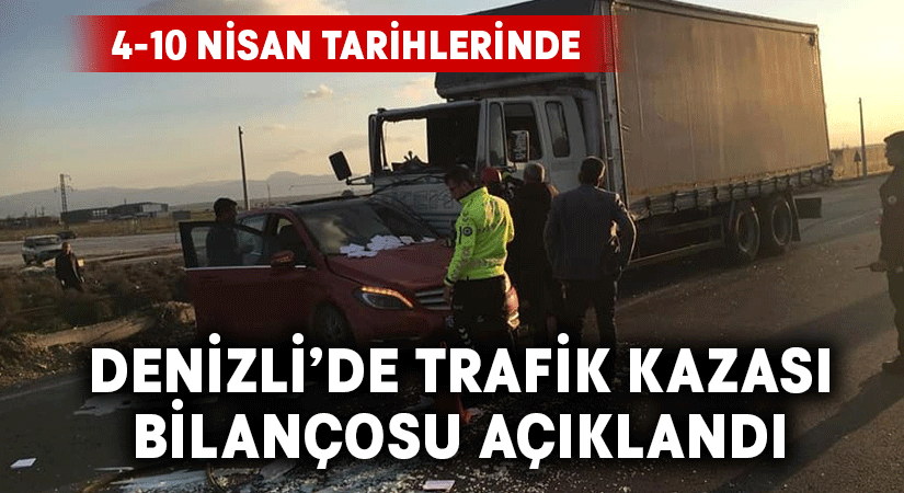 Denizli’de haftalık trafik kazası bilançosu açıklandı